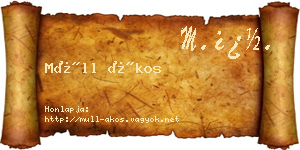 Müll Ákos névjegykártya